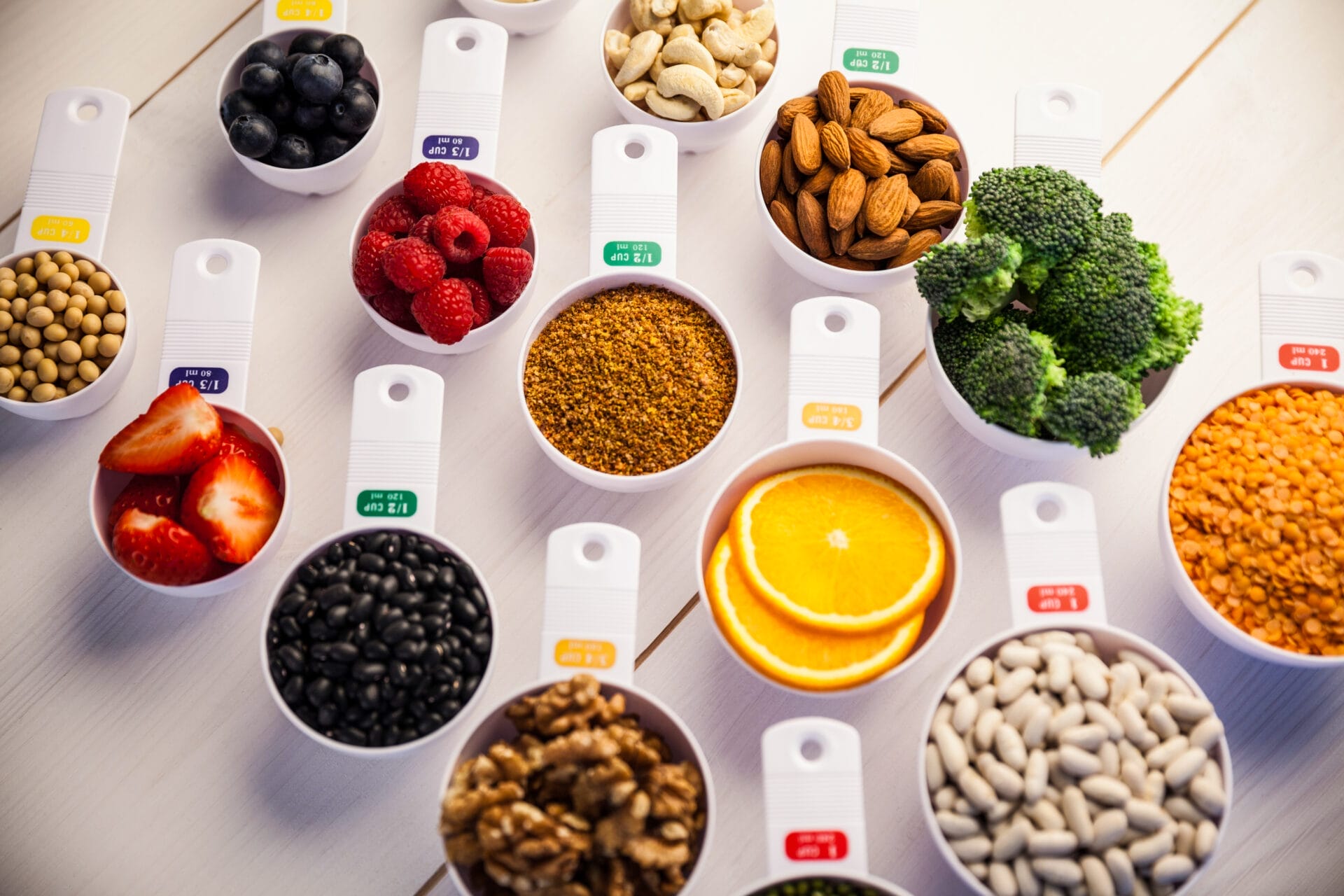 Food Supplement Market Entry Strategies 2023-2030: Navigating New Markets